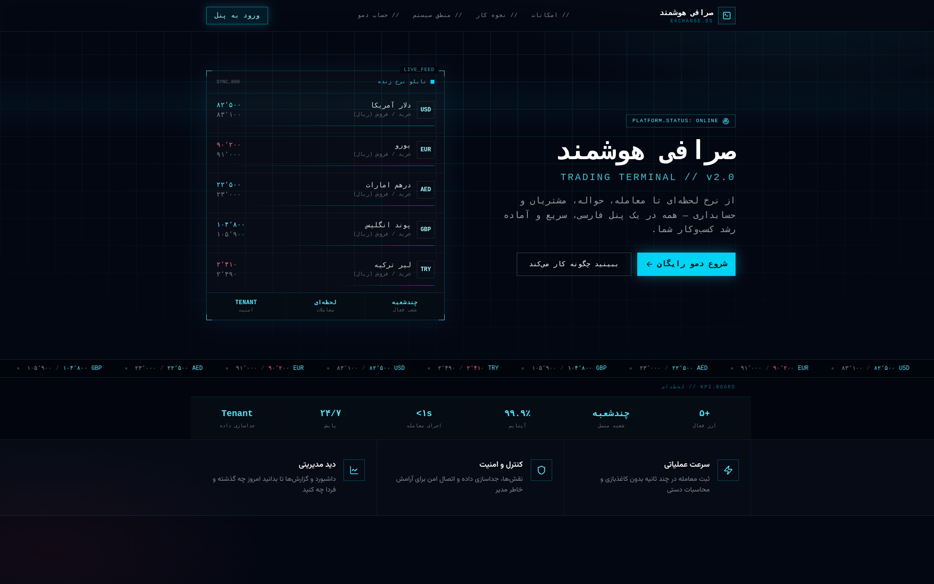 Smart Exchange — Multi-Branch FX Terminal