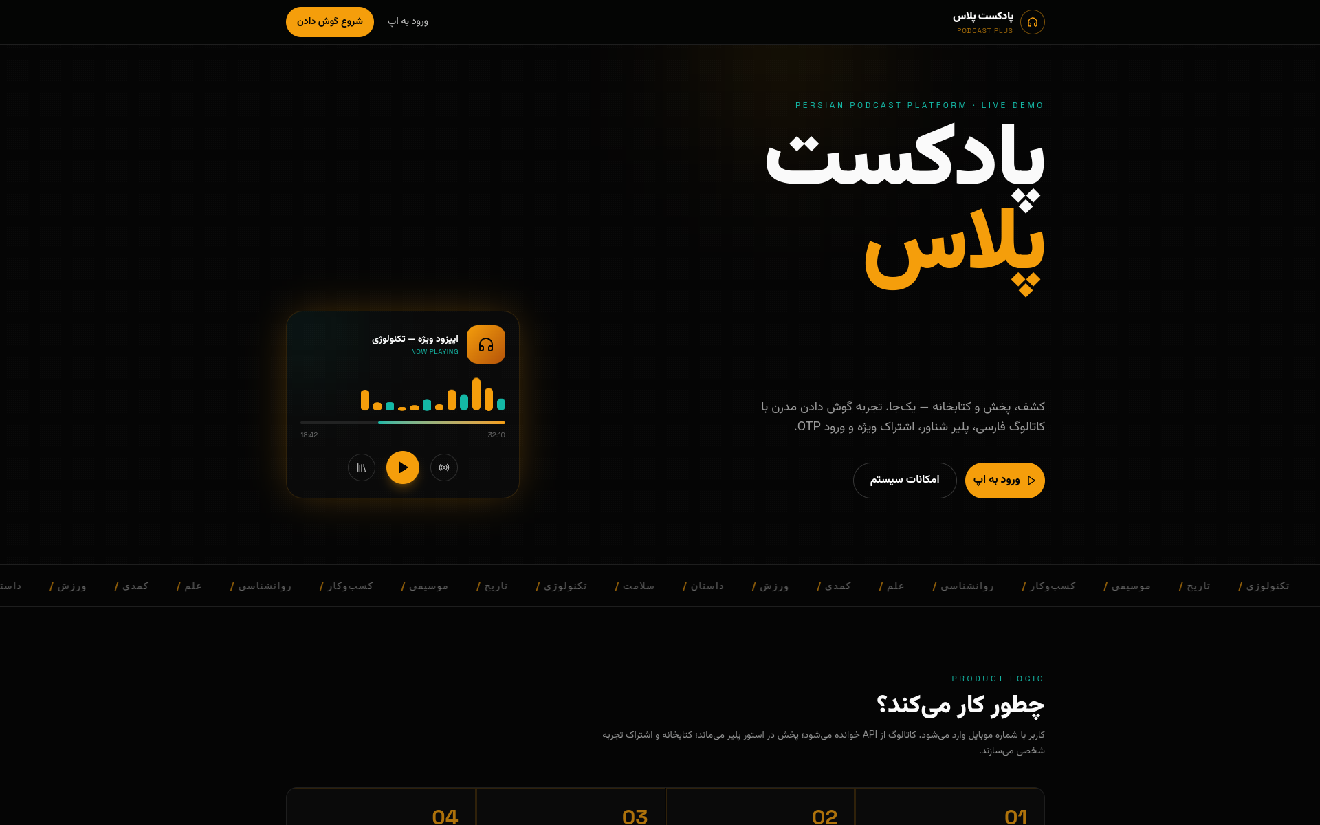 Podcast Plus — Podcast Catalog & Player