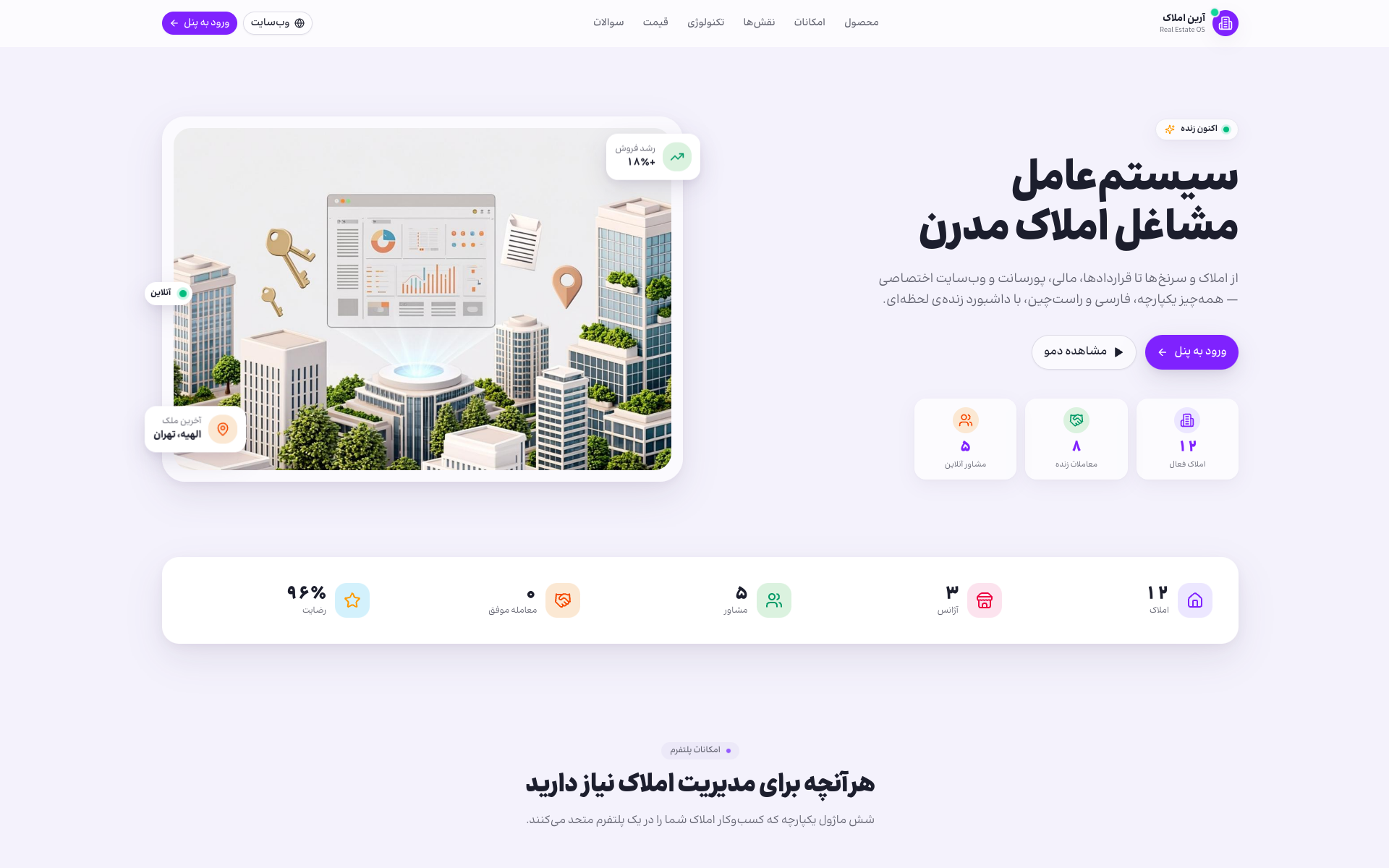 Real Estate OS — Agency Listings, Agents & Deal Pipeline