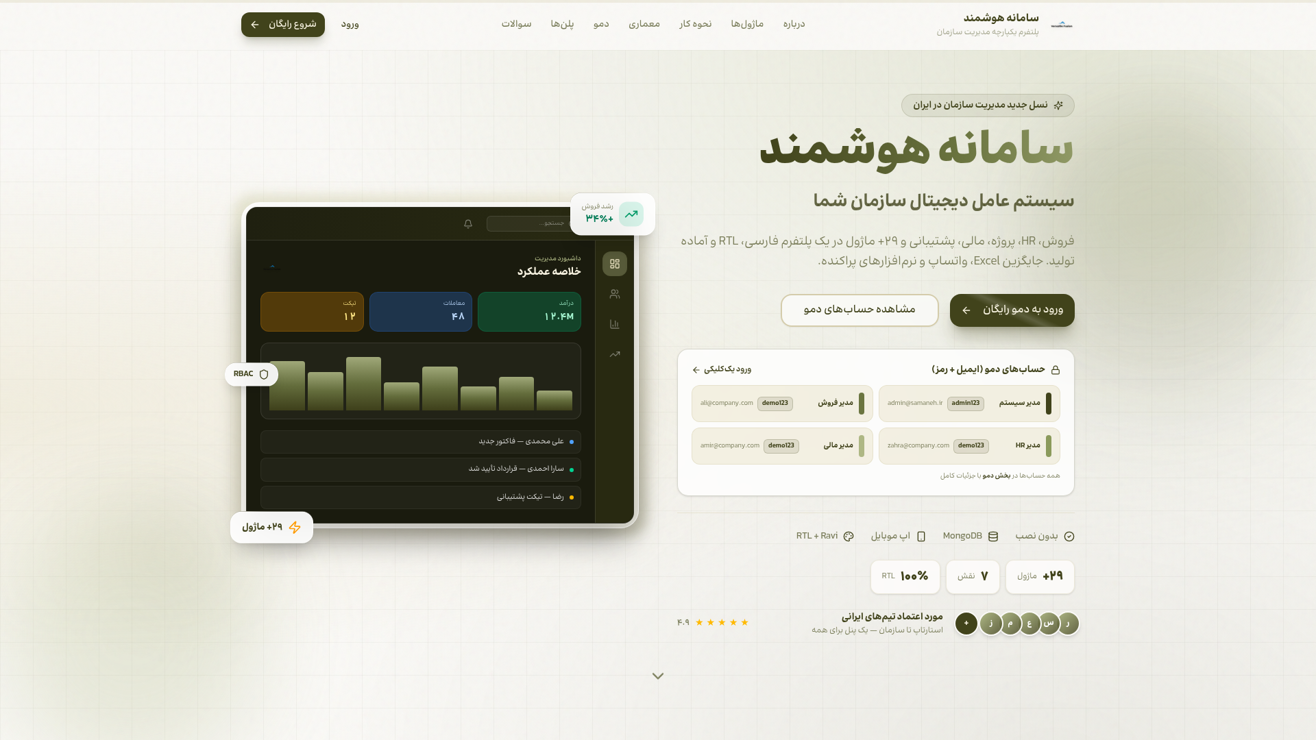 Samaneh Asr — Unified Enterprise OS (CRM, HR, Projects, Finance)